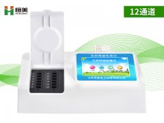 便攜農藥殘留麻豆APP下载网址儀的操作步驟